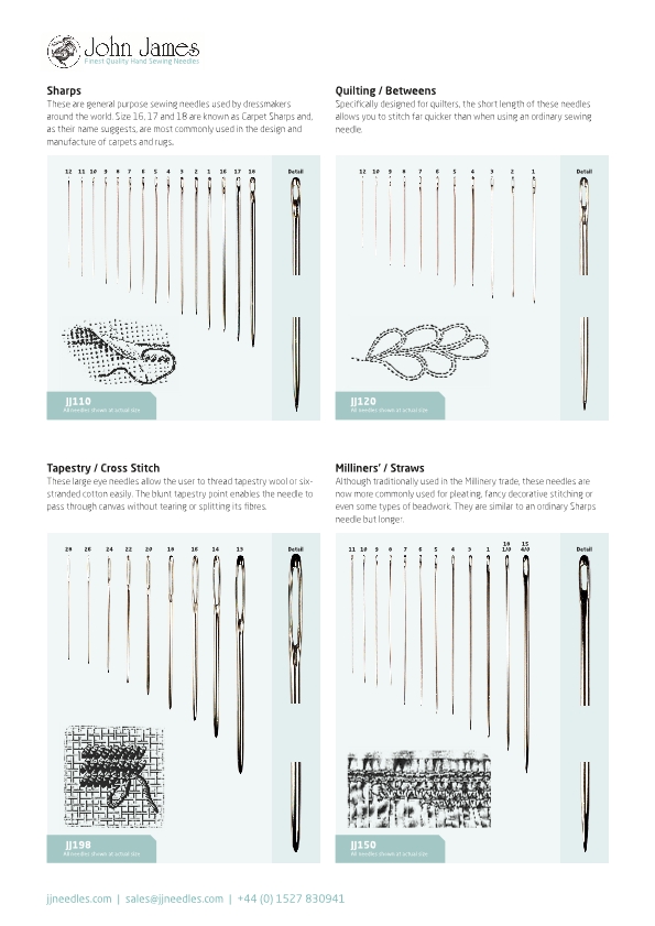 The Ultimate Guide To Hand and Machine Sewing Needles - Plush Addict